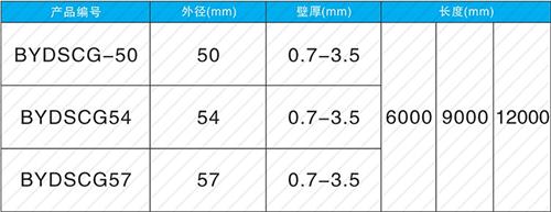 邯山钳压式声测管现货规格尺寸